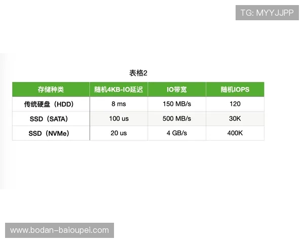 亿德买球网彩票与数字高频玩法防骗避坑指南